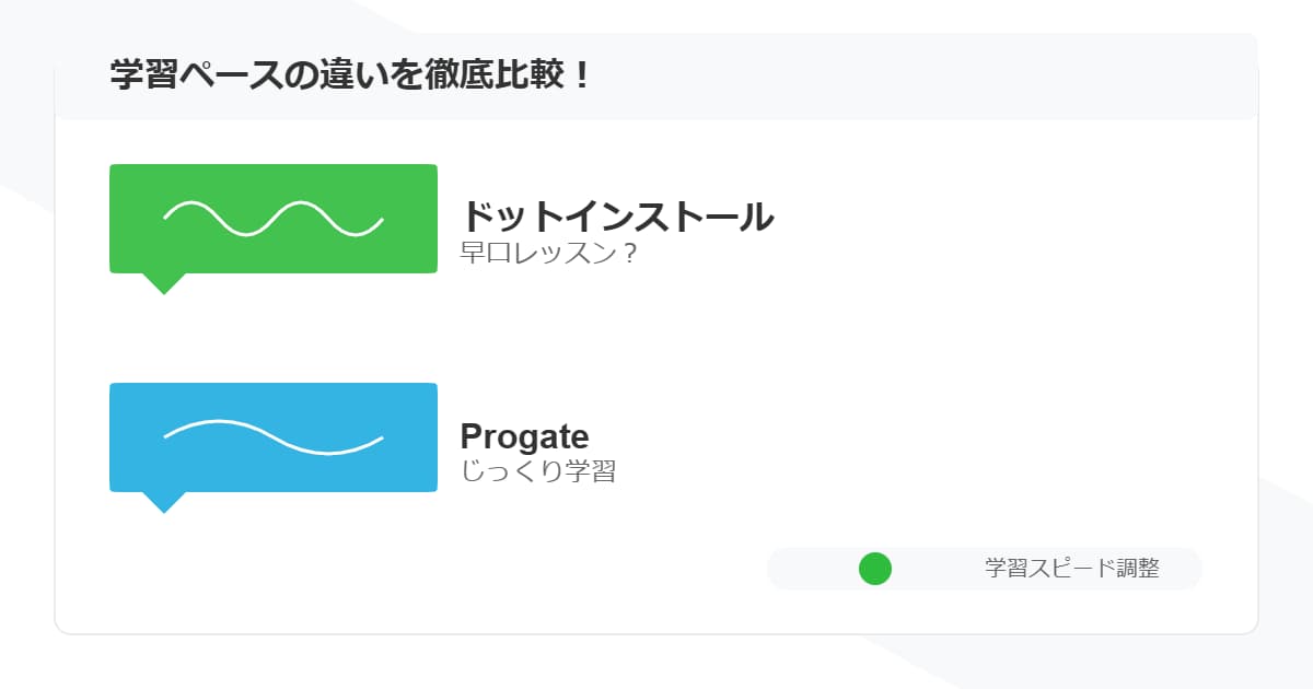 ドットインストールの田口先生が早口過ぎる？Progateよりもわかりにくい？