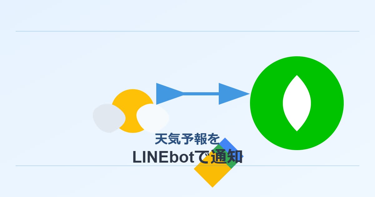 天気予報をLINEbotに通知するGASスクリプト！