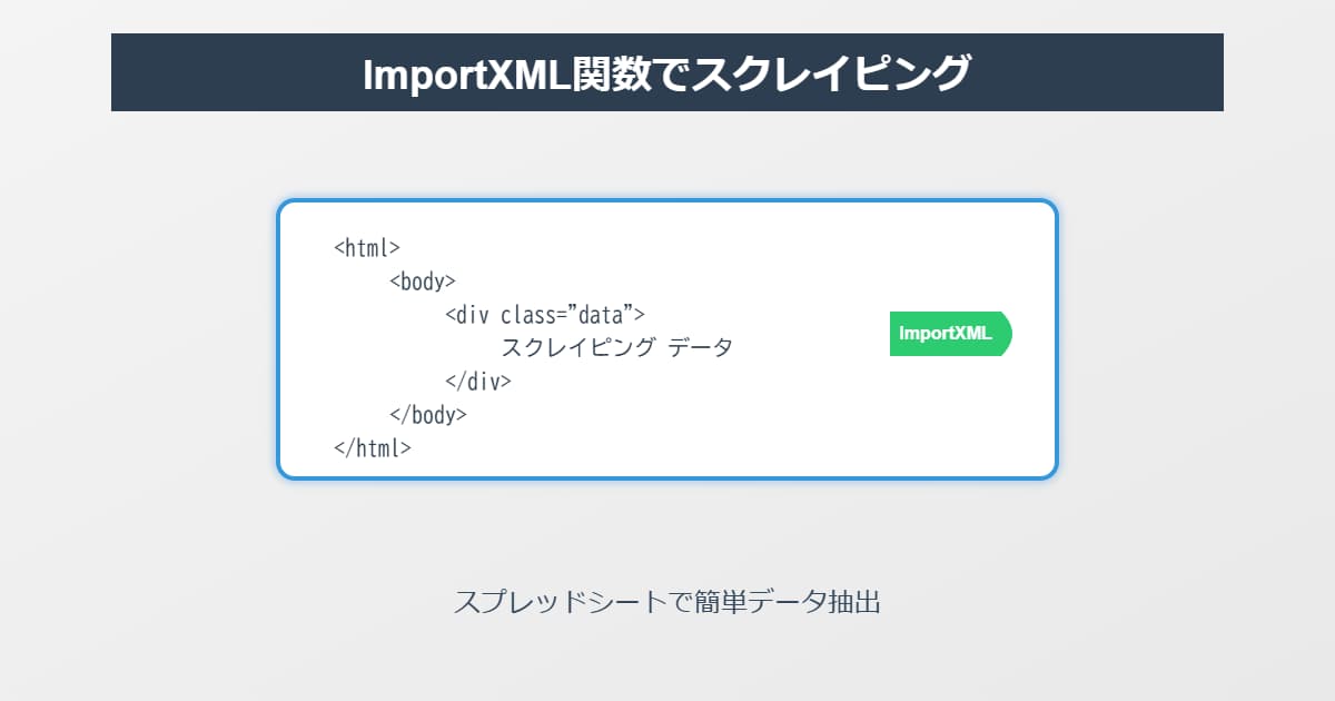 【importxml関数】スプレッドシートでスクレイピングする方法