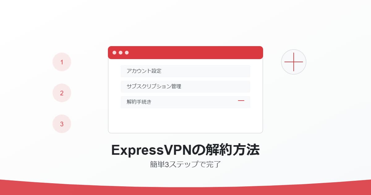 ExpressVPNの解約方法は？