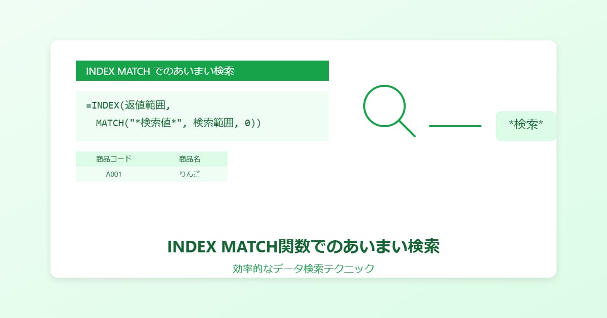 Index Match関数を使ってあいまい検索をする方法を解説