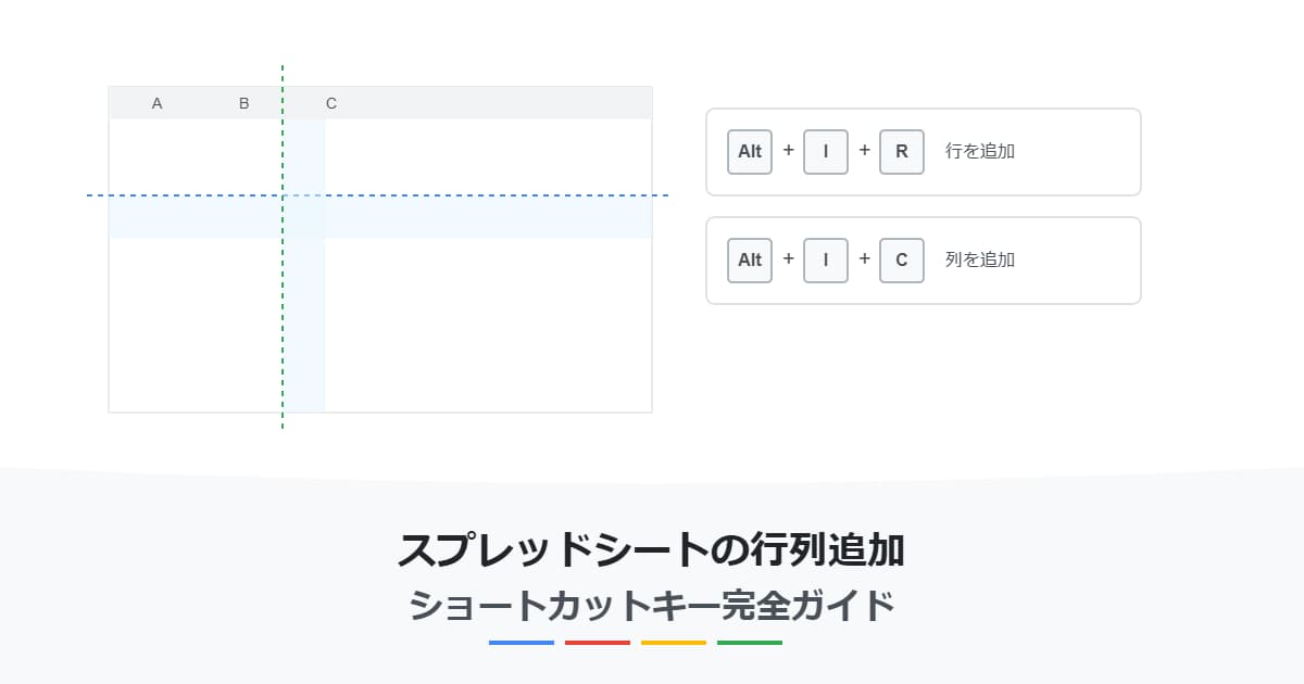 スプレッドシートで行や列を追加する時のショートカットキーまとめ