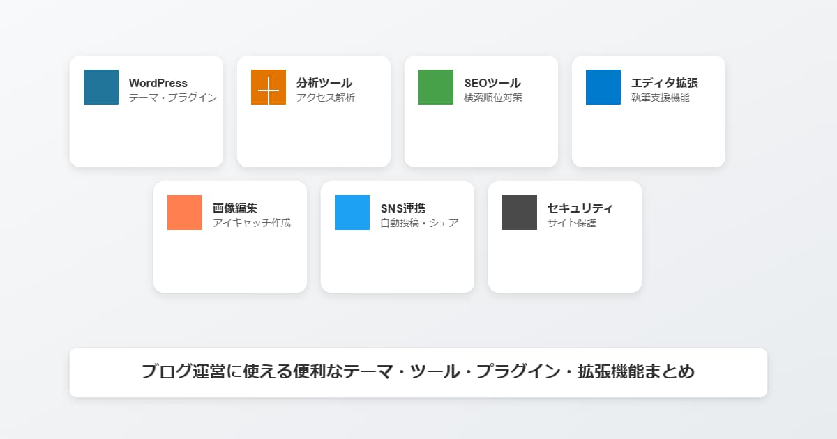 ブログ運営に使える便利なテーマ・ツール・プラグイン・拡張機能まとめ