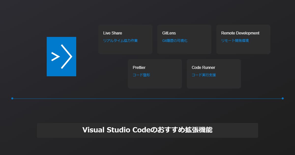 Visual Studio Codeのおすすめ拡張機能