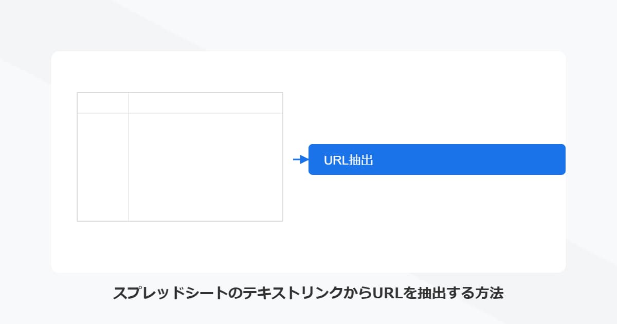 スプレッドシートのテキストリンクからURLだけを抽出する方法