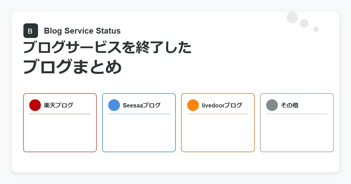 ブログサービスを終了したブログまとめ