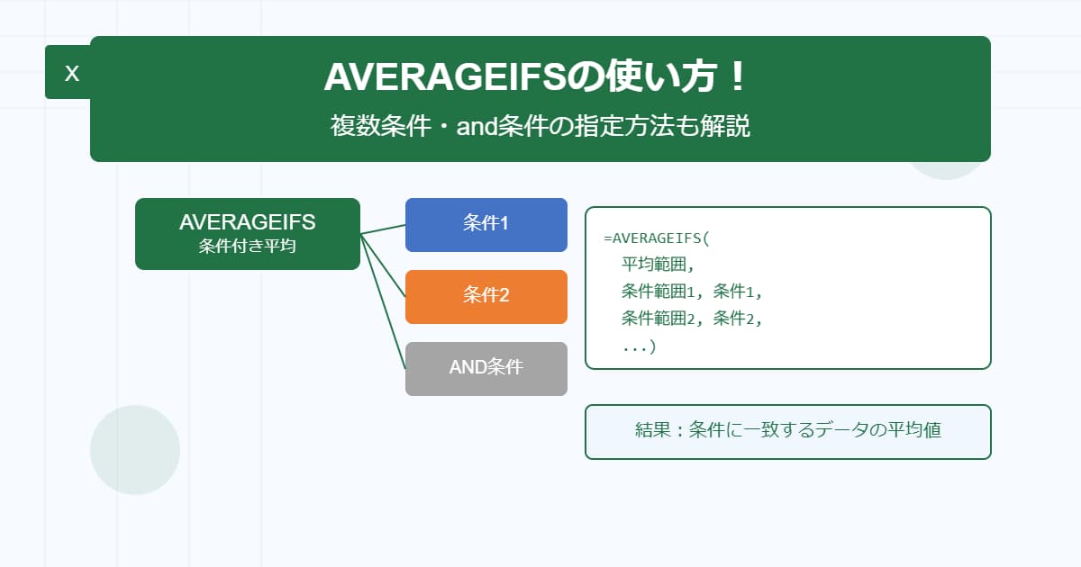 AVERAGEIFSの使い方！複数条件・and条件の指定方法も解説