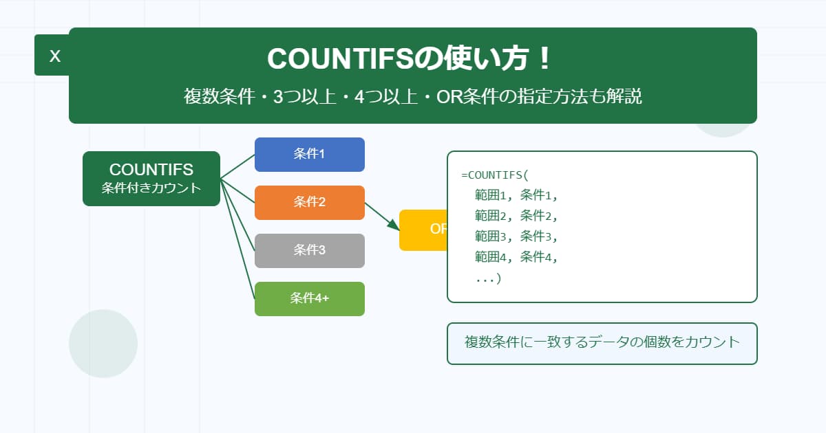 COUNTIFSの使い方！複数条件・3つ以上・4つ以上・OR条件の指定方法も解説