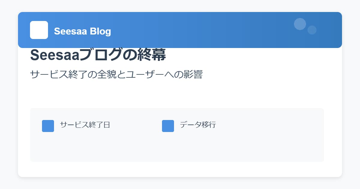 Seesaaブログの終幕: サービス終了の全貌とユーザーへの影響