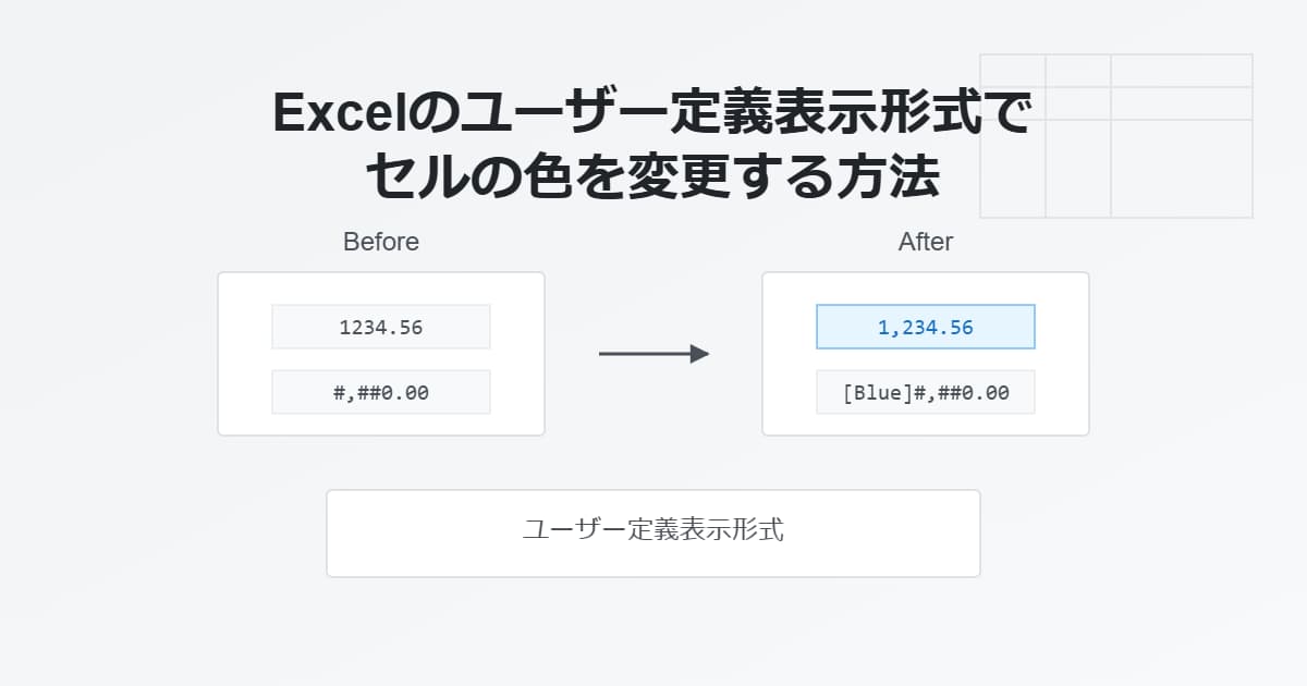 Excelのユーザー定義表示形式でセルの色を変更する方法