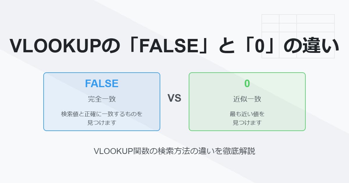 VLOOKUPの「FALSE」と「0」の違い