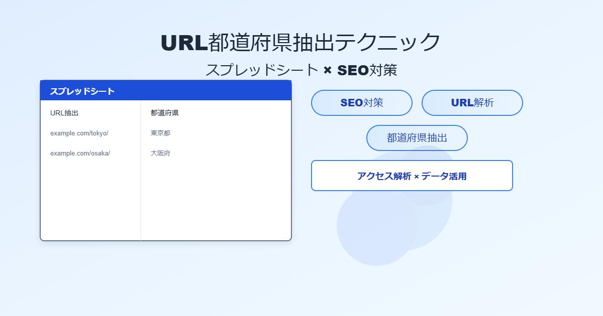 【保存版】スプレッドシートでURLから都道府県を抽出する方法：SEO対策・アクセス解析に活用するテクニック